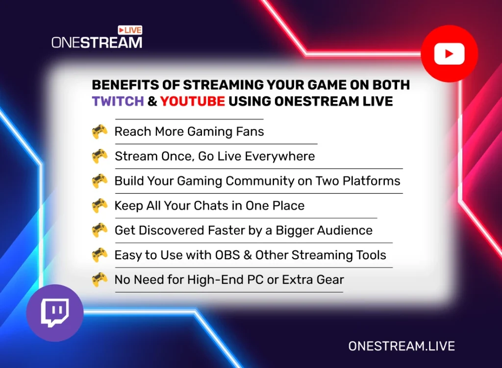 Benefits of live Stream on Twitch and YouTube at the Same Time using OneStream Live