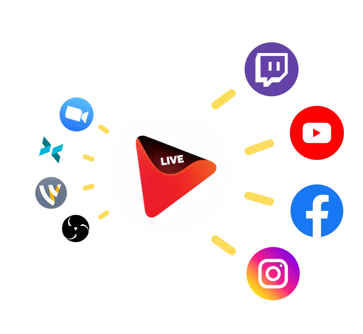 connect-platform-img