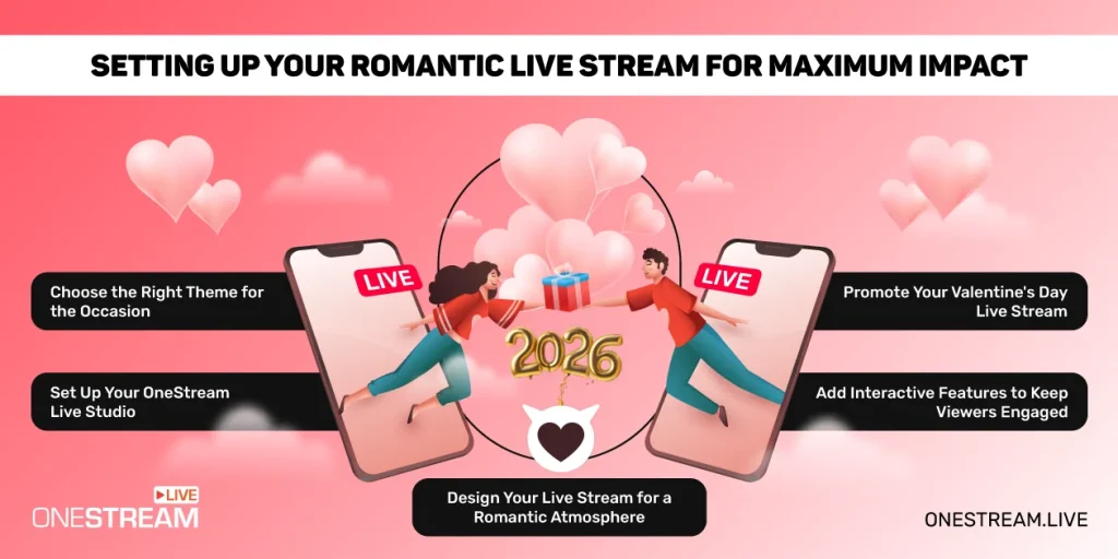 How To Set Up a Romantic Live Stream for Valentine’s Day