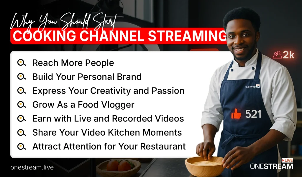 Why Start Cooking Channel Streaming