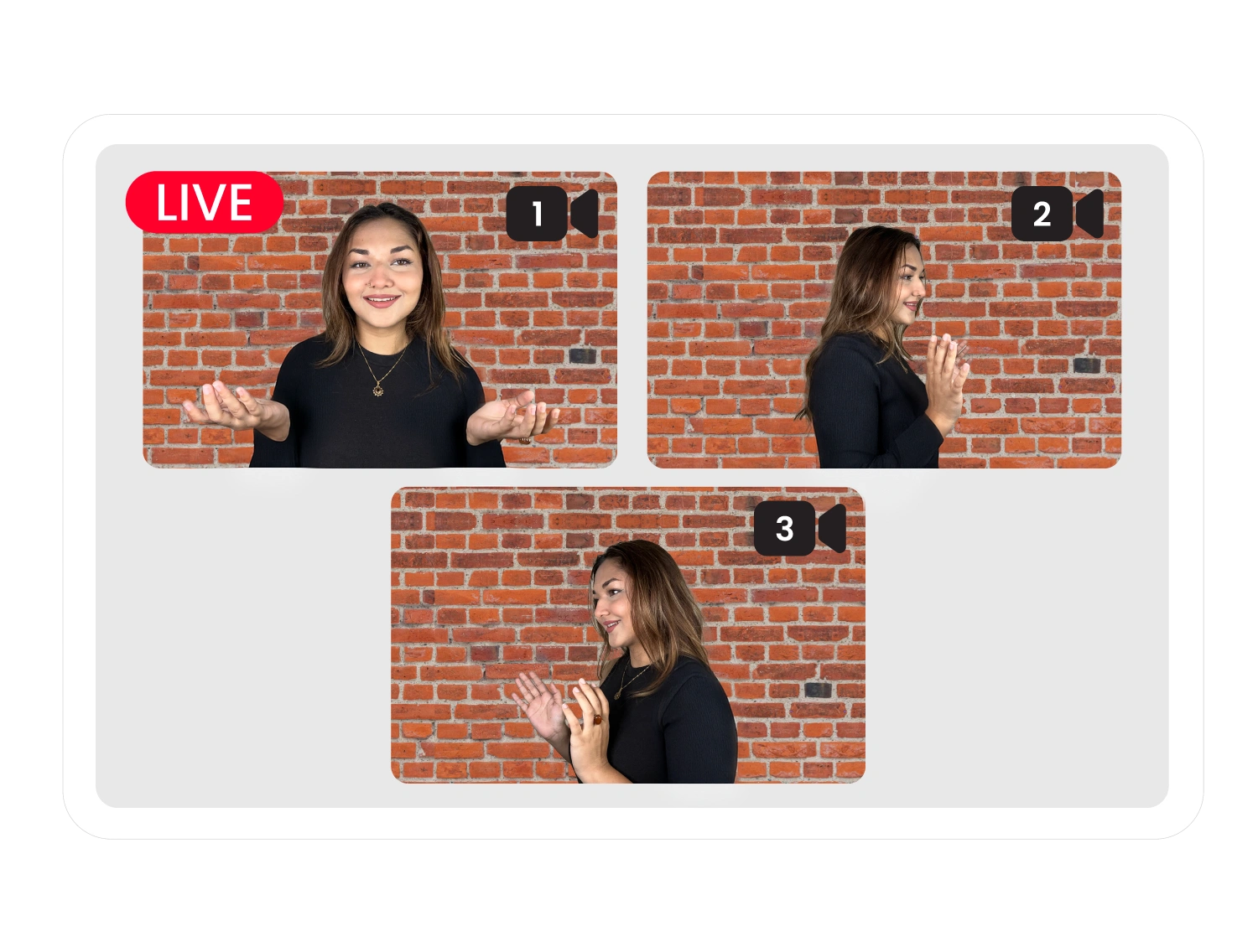 multi camera live streaming setup