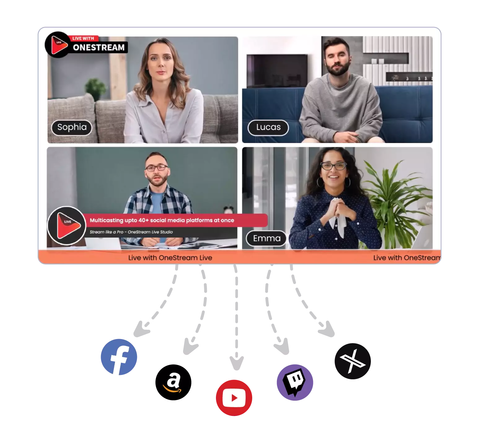 Live studio with multistreaming features to maximize audience reach