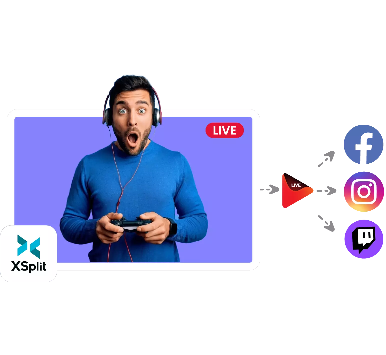 onestream-live-xsplit