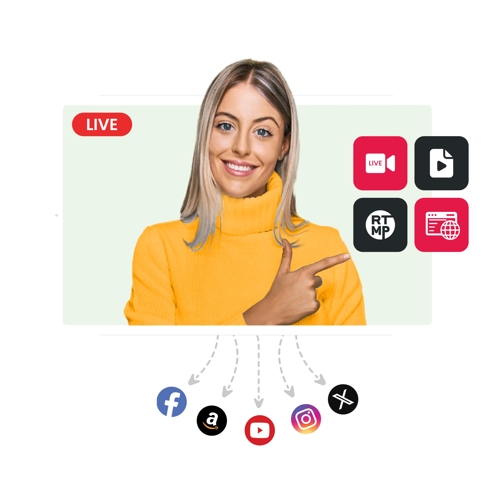 multithreading to multiple platforms