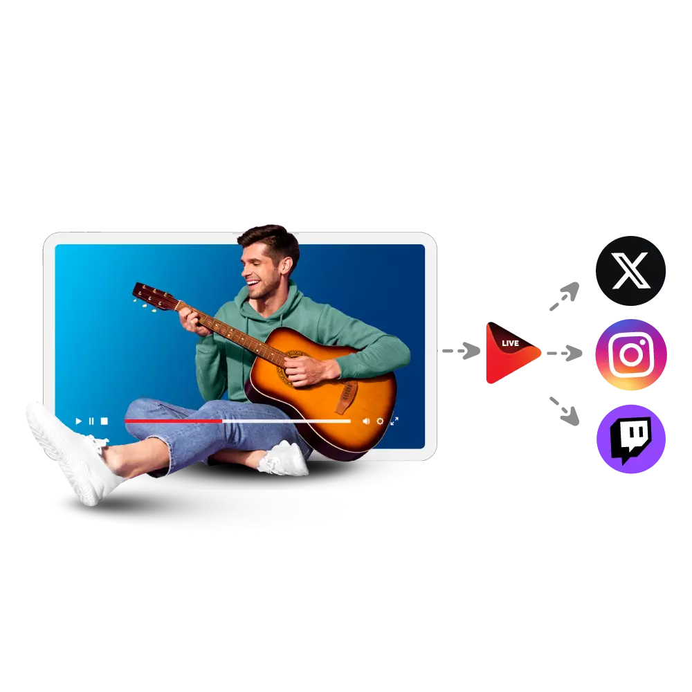 Pre-record & Multistream to 45+ Destinations