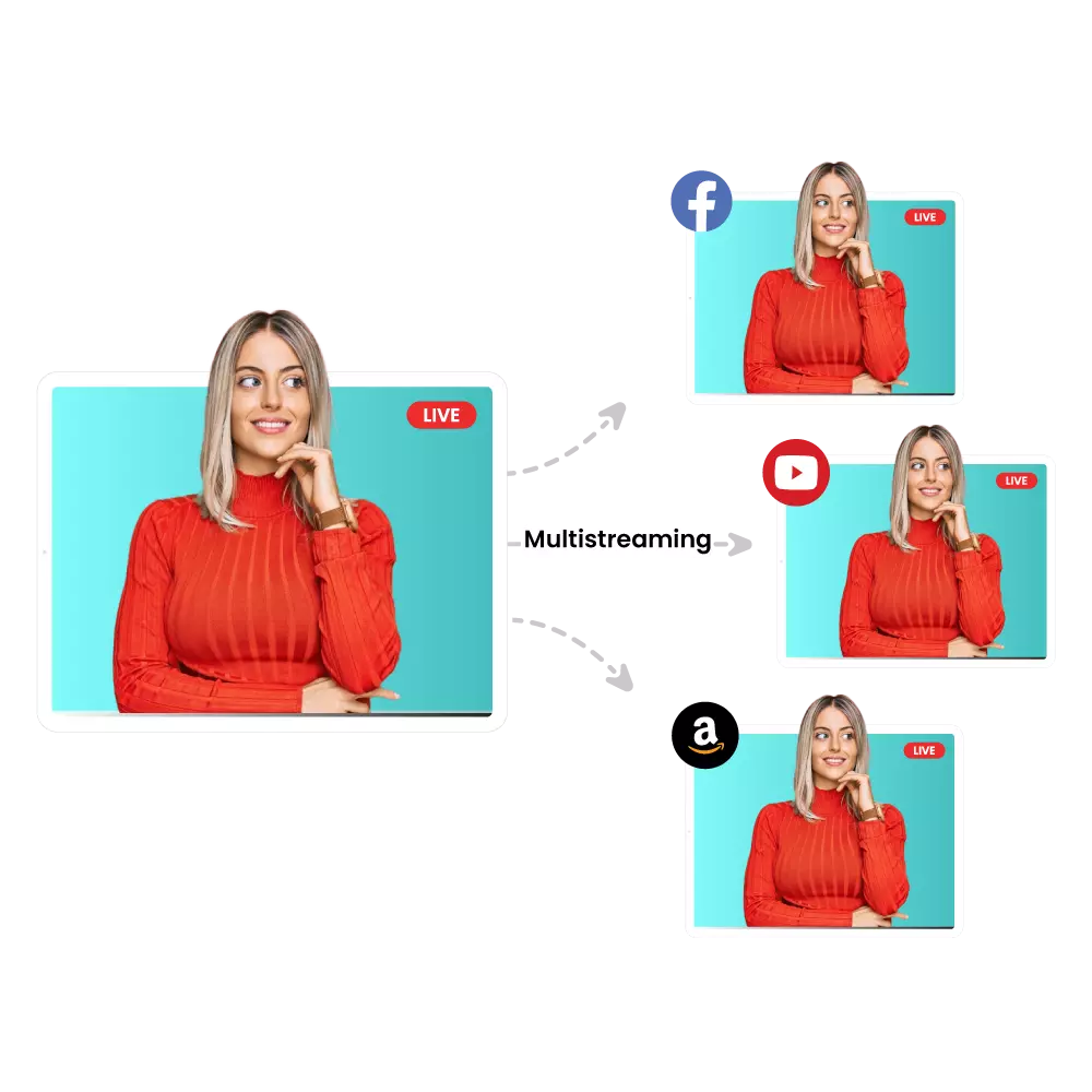 Broadcast on Multiple Platforms