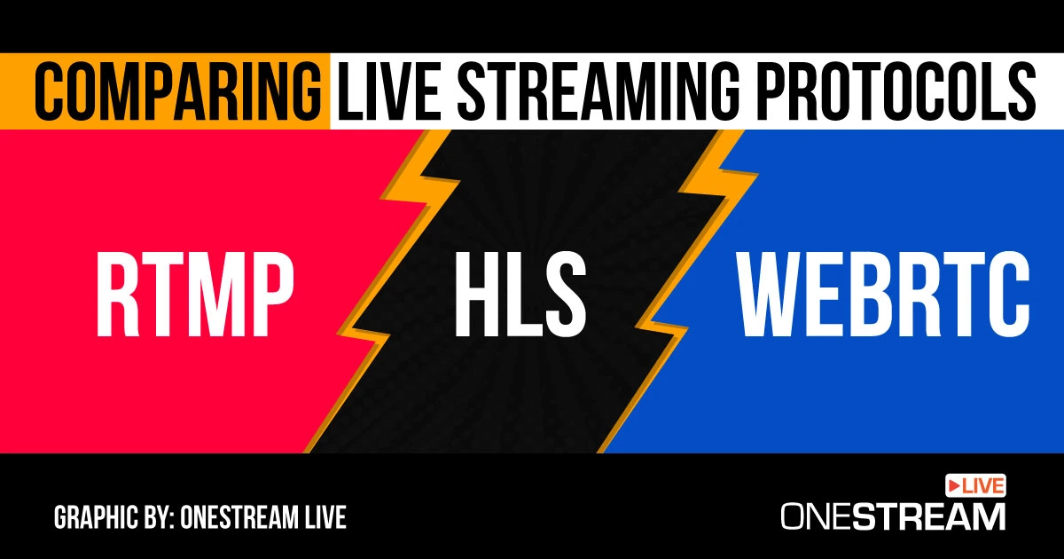 Live Streaming Protocols Explained: RTMP vs HLS vs WebRTC