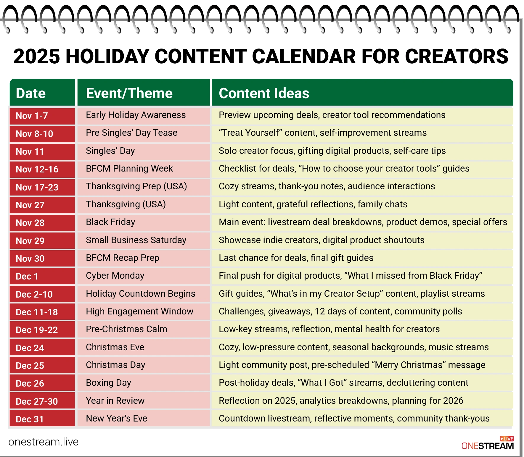 Holiday Calendar for Content Creators