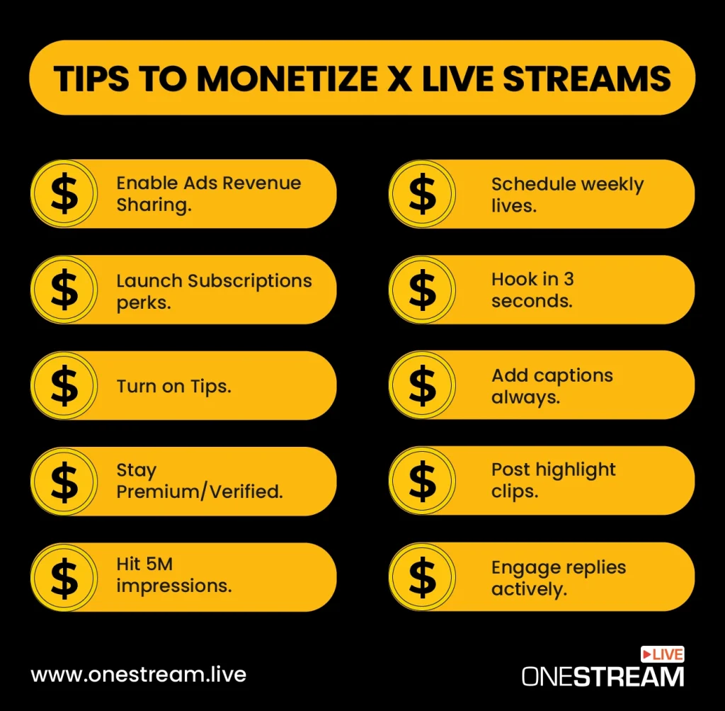 Tips to Monetize X Live Streams and how to get paid on X